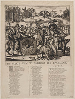 KG 15687
<br/>
'De vlugt van 't pausdom uit Engelant'
<br/>
<em>anoniem NL (17de eeuw)</em>